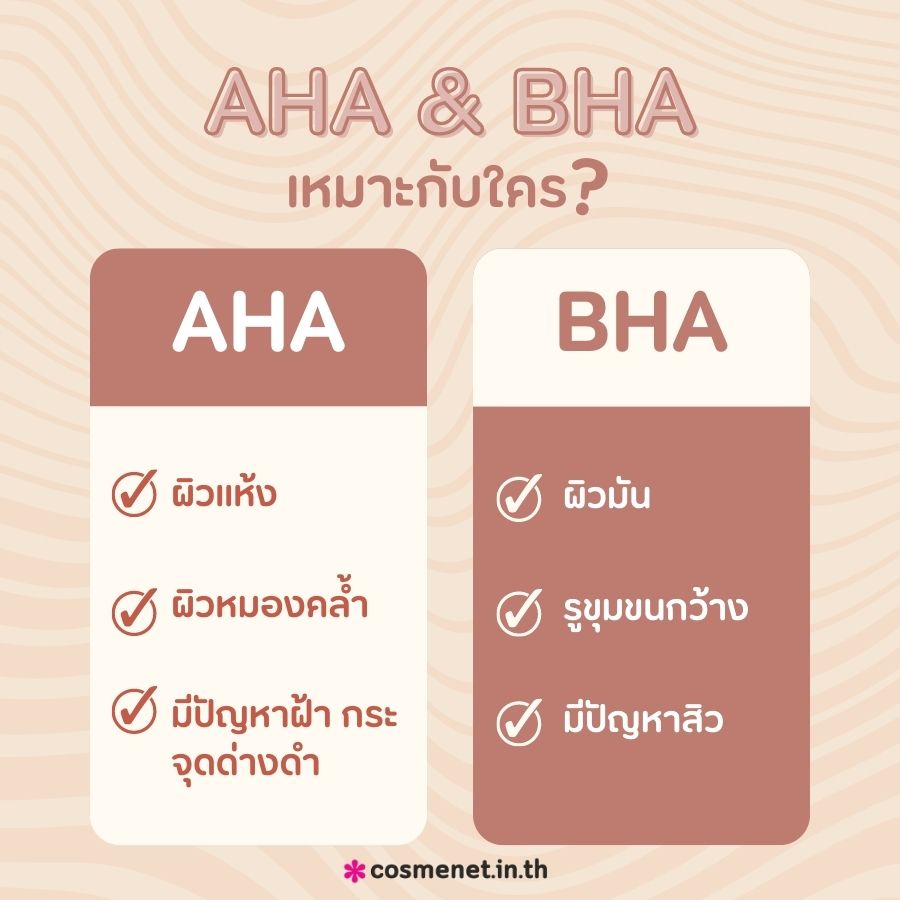 AHA - BHA ต่างกันอย่างไร