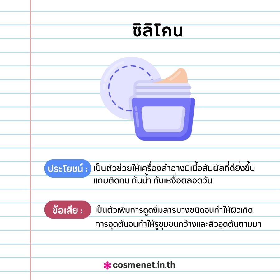 ซิลิโคน