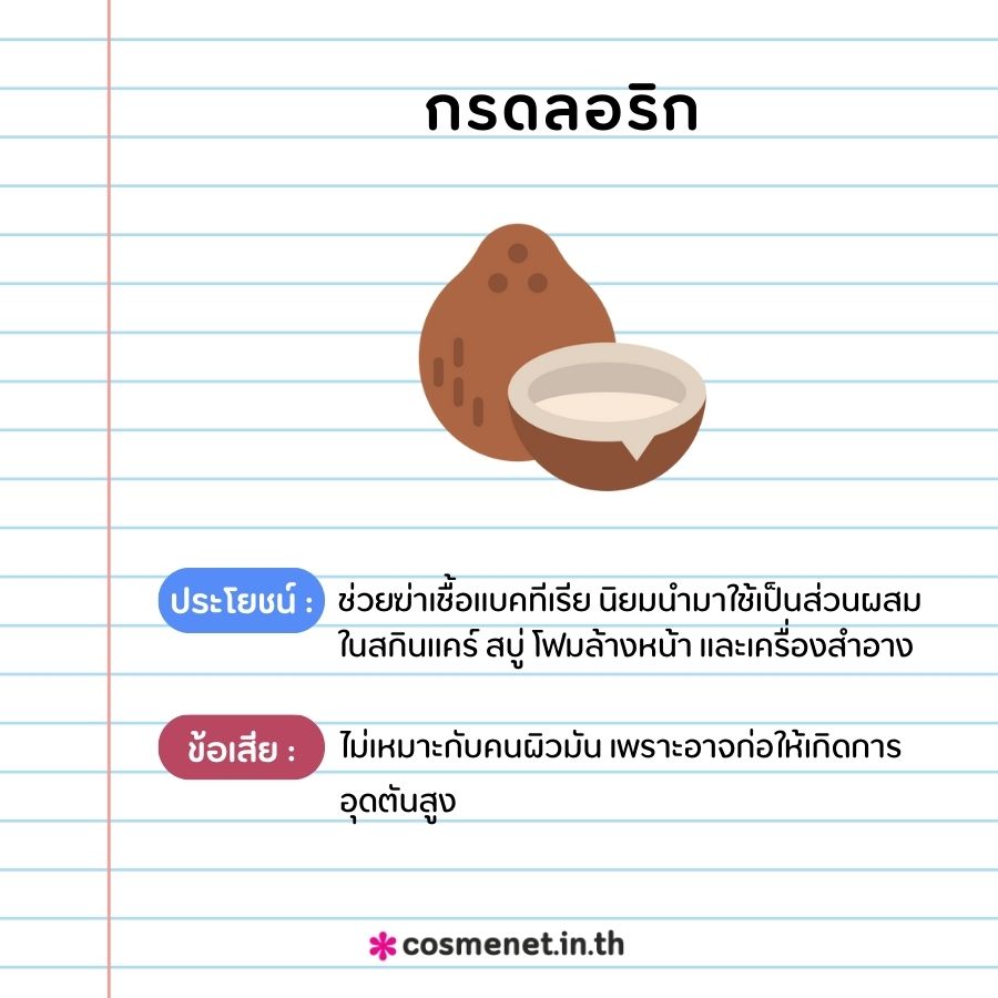 กรดลอริก