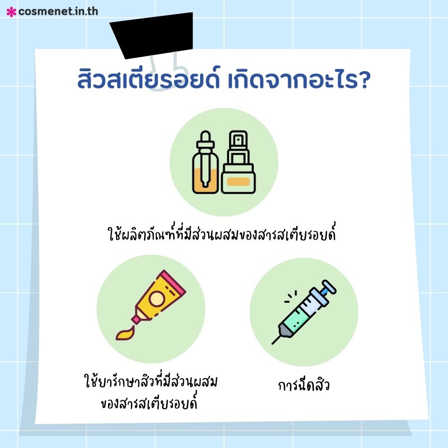 สิวสเตียรอยด์ เกิดจากอะไร?