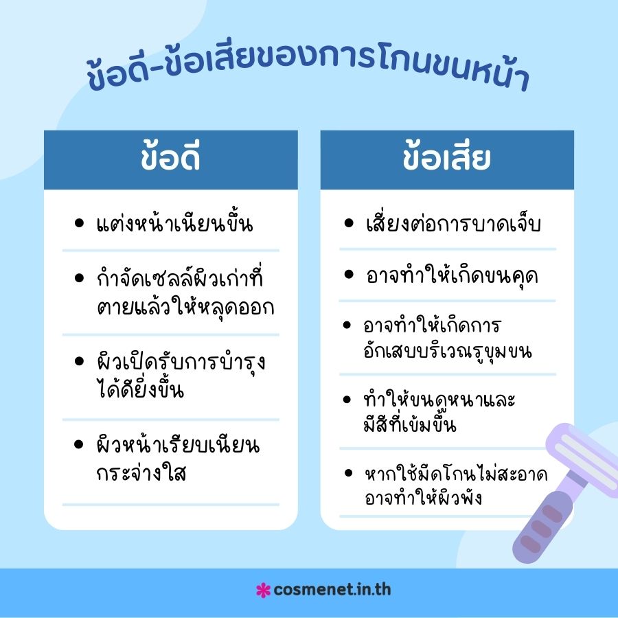 โกนขนหน้า