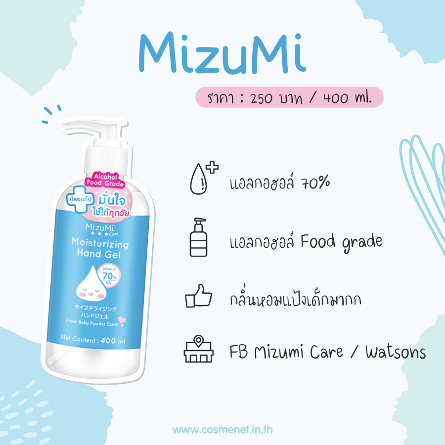 เจลแอลกอฮอล์ล้างมือ MizuMi Care Moisturizing Hand Gel