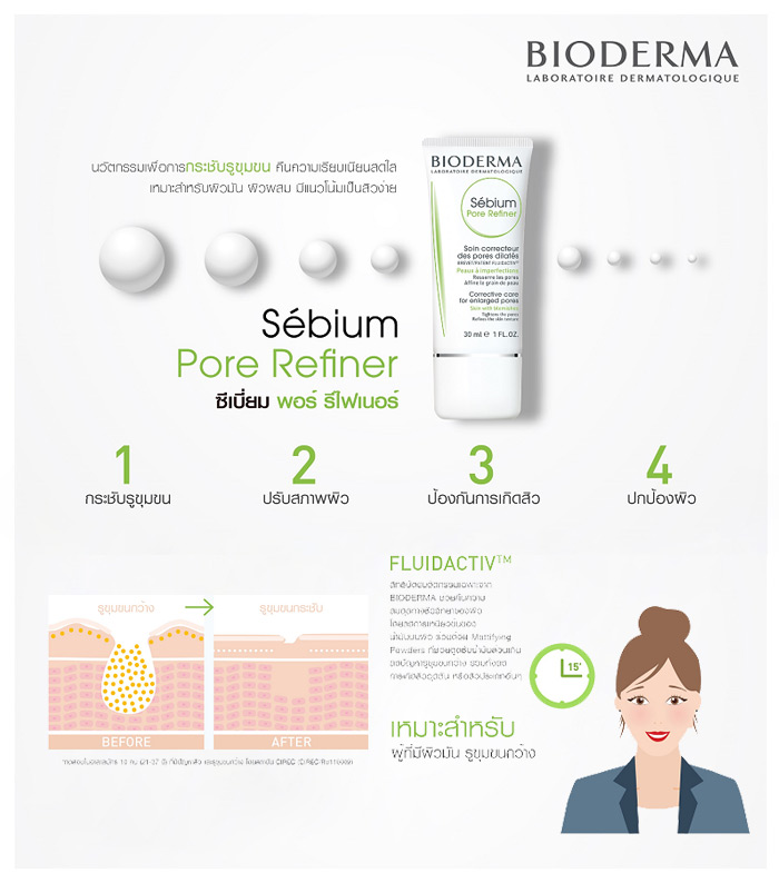 รีิวิว Bioderma Sebium Pore Refiner