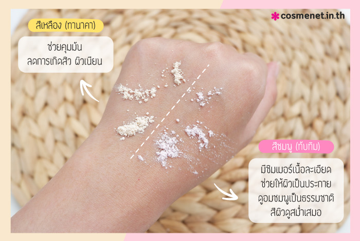 รีวิวแป้งฝุ่นคุมมัน De Leaf Thanaka Duo Translucent Loose Powder