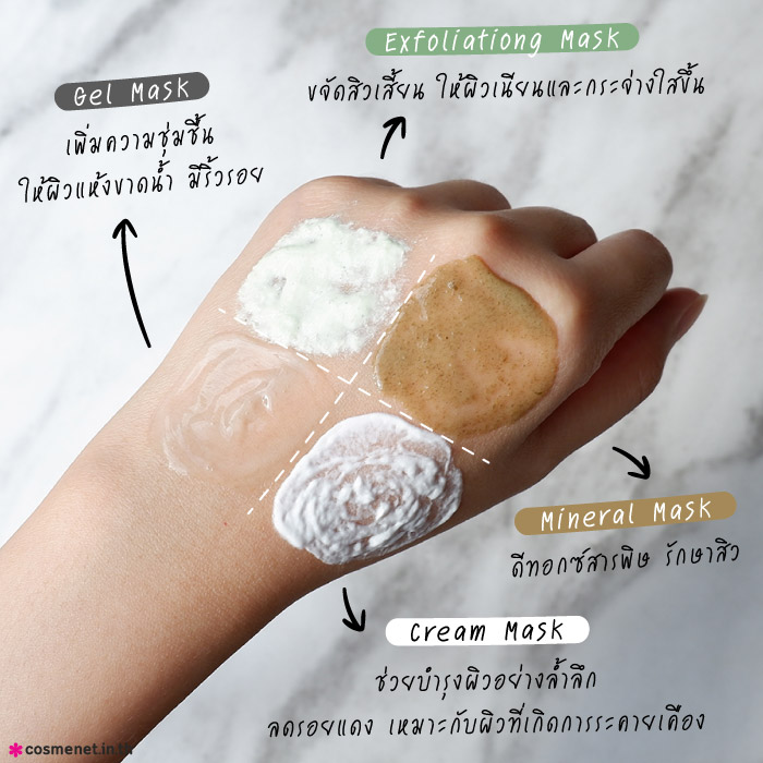 รีวิว มาสก์หน้า Anne Semonin