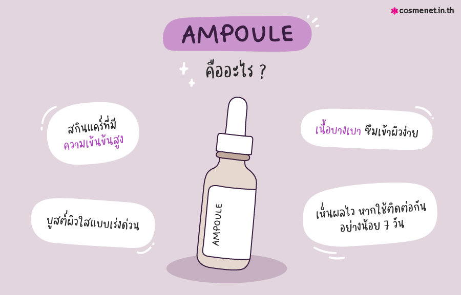 Ampoule คืออะไร