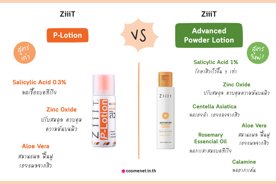 รีวิวความแตกต่างของ ZiiiT P-Lotion และ ZiiiT Advanced Powder Lotion