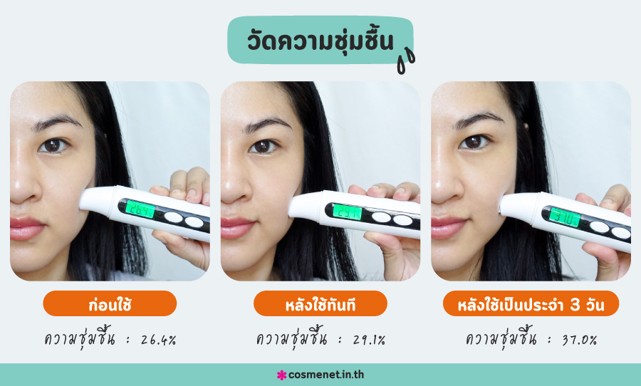 รีวิว AquaPlus แอมพูล