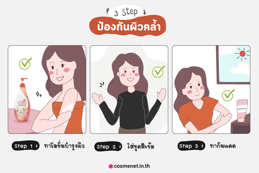 วิธีป้องกันผิวคล้ำ