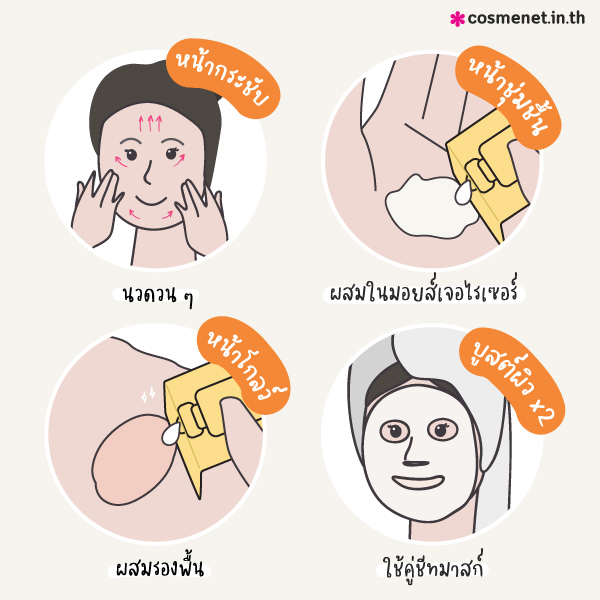 รีวิว การ์นิเย่แอมพูลเซรั่ม