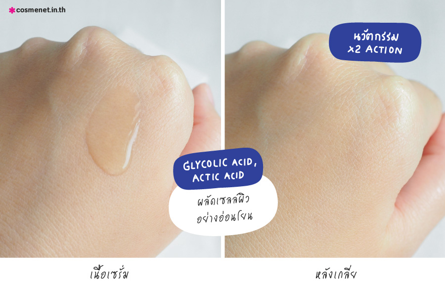 เซรั่มกระชับรูขุมขน Eucerin Poreless Solution Pore Minimizer Serum