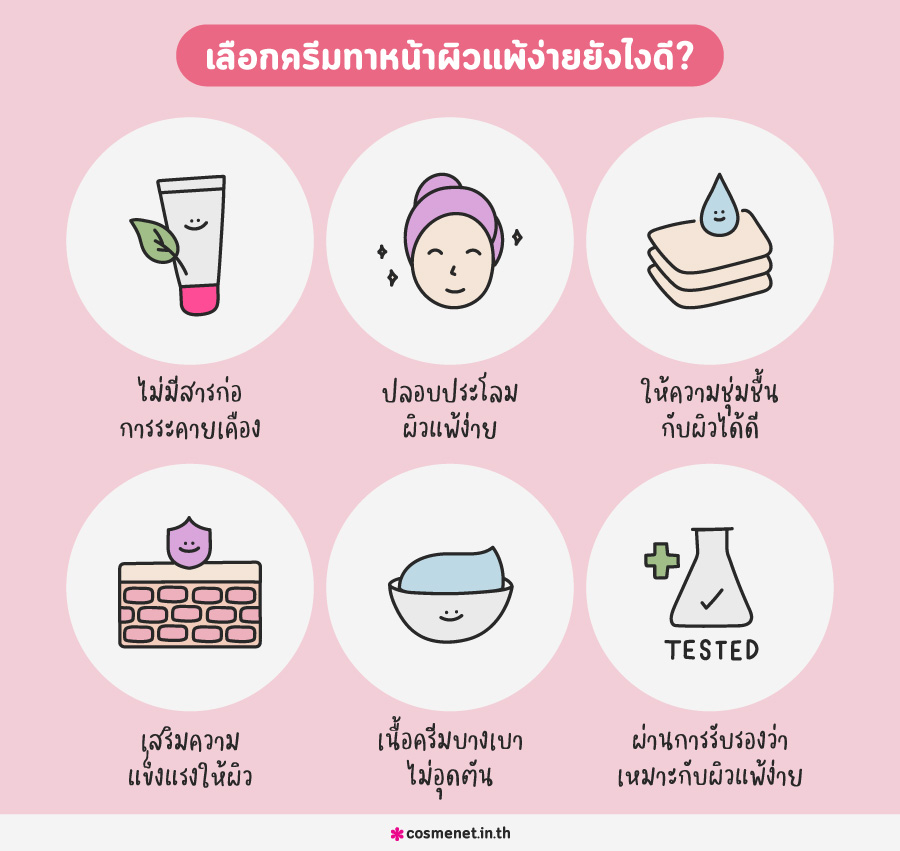 ผิวแพ้ง่ายใช้อะไรดี