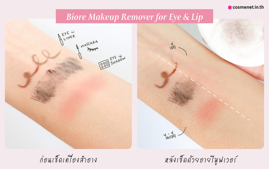 eye remover ยี่ห้อไหนดี Biore Makeup Remover for Eye & Lip