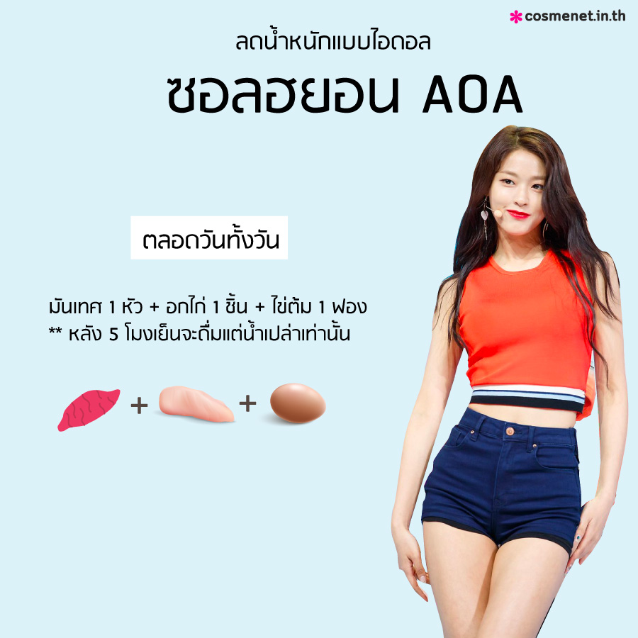 ลดน้ำหนักแบบซอลฮยอน AOA