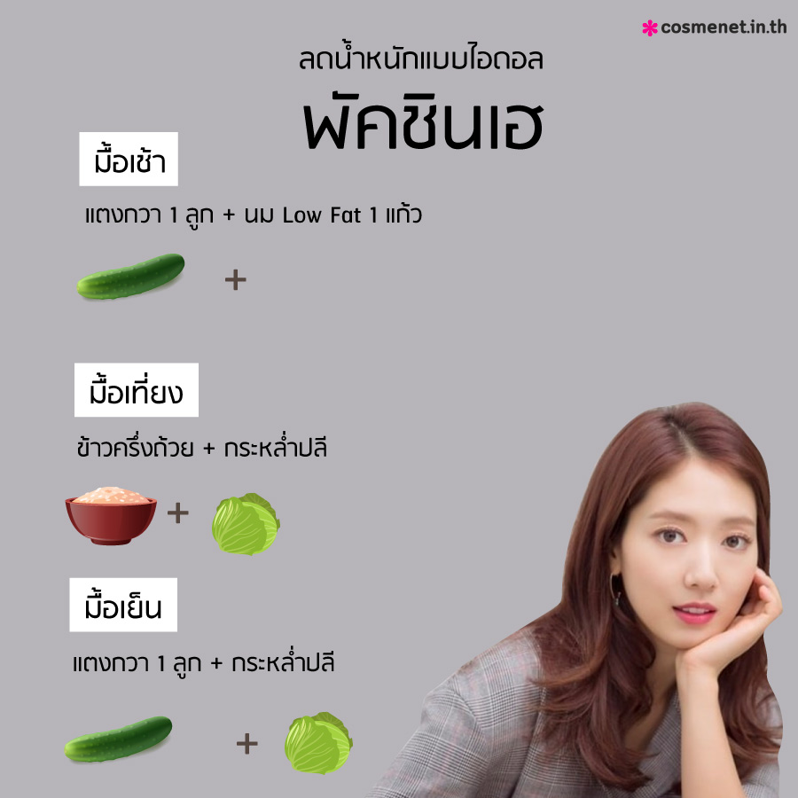 ลดน้ำหนักแบบพัคชินเฮ