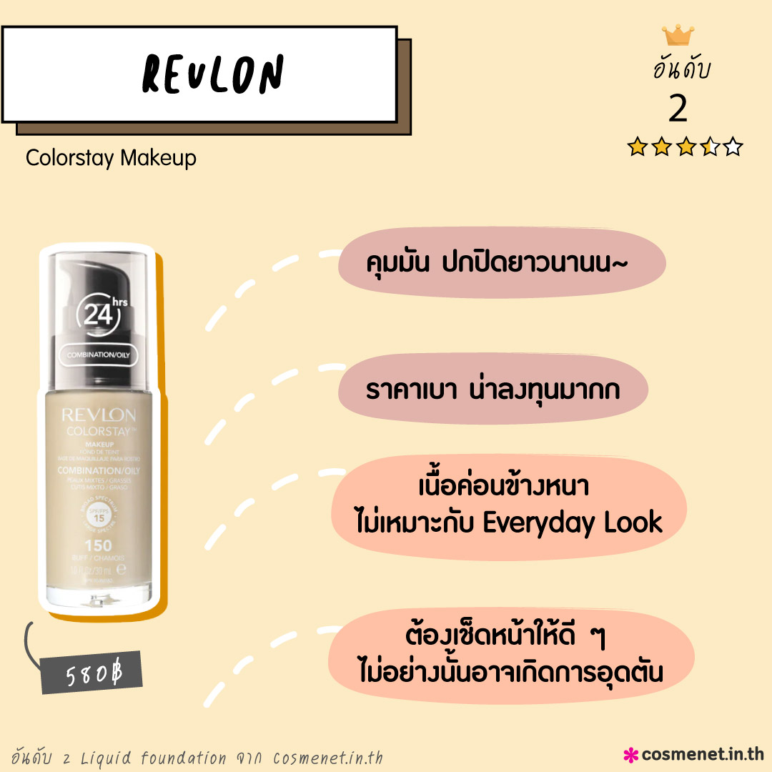 รีวิวรองพื้นคุมมัน Revlon ฝาดำ