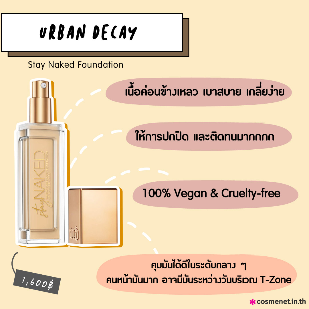 รีวิวรองพื้นคุมมัน Urban Decay Stay Naked Foundation