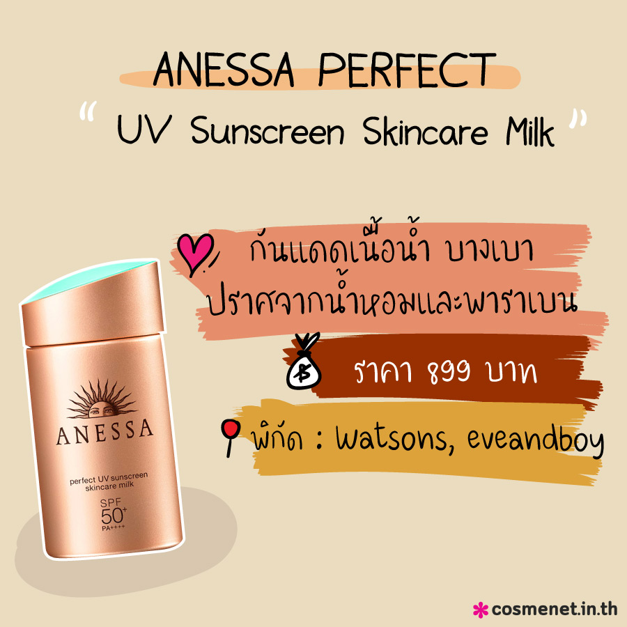 ครีมกันแดด ANESSA Perfect UV Sunscreen Skincare Milk SPF50  PA    