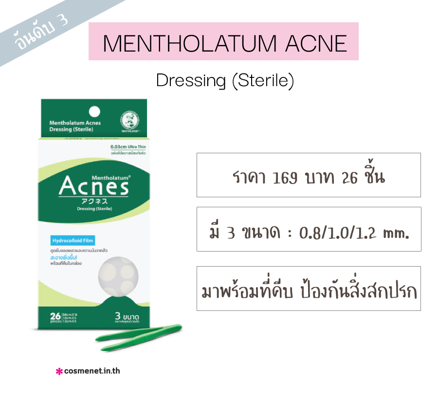 Mentholatum Acne Dressing (Sterile)