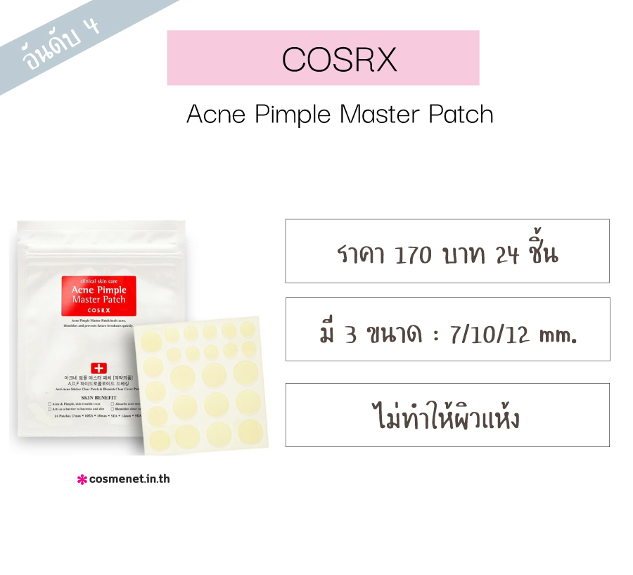 COSRX Acne Pimple Master Patch