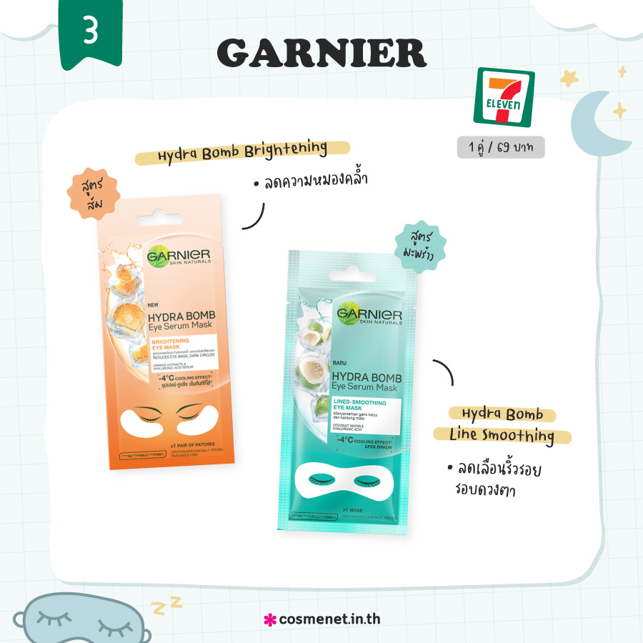 มาสก์ใต้ตาเซเว่น GARNIER