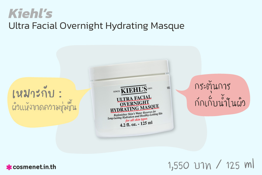 สลีปปิ้งมาสก์ Kiehl’s Ultra Facial Overnight Hydrating Masque