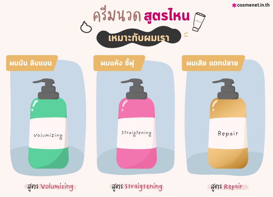 ครีมนวดผม ยี่ห้อไหนดี