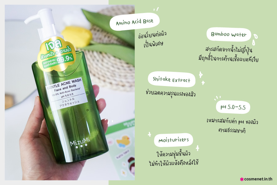 รีวิว MuzuMi Gentle Acne Wash